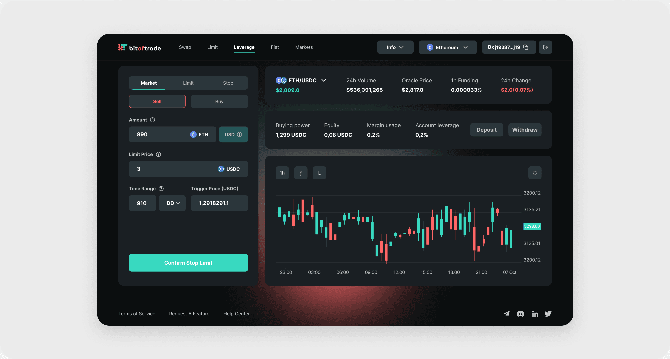 Taking a DEX from discovery to 30,000+ trades in its first month — cover