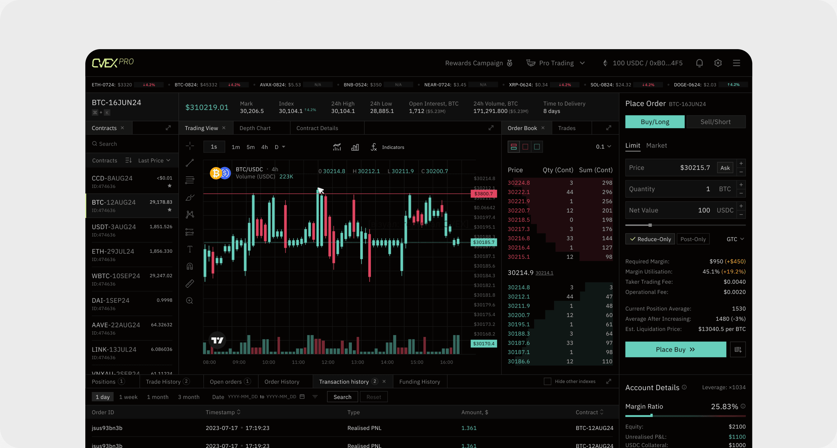 Cutting drop-off 10x at order placement on a crypto exchange — cover